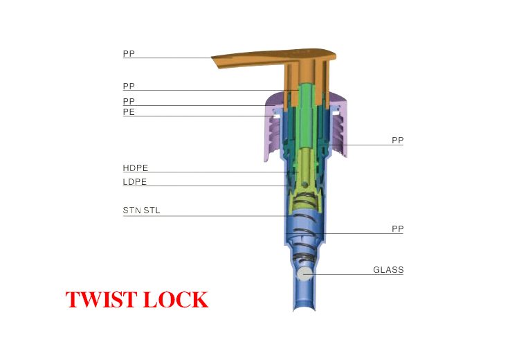 Plastic twist lock lotion pump Supplier
