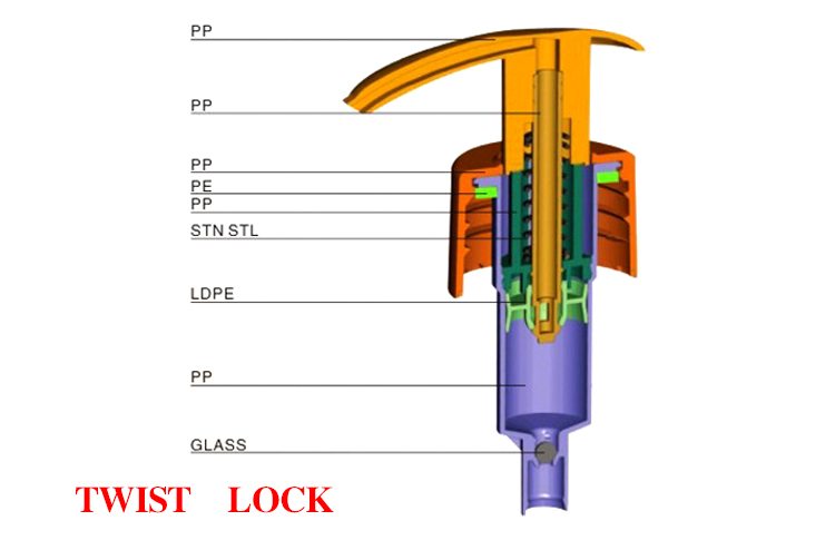 Comfortable Ribbed Spring Dispenser