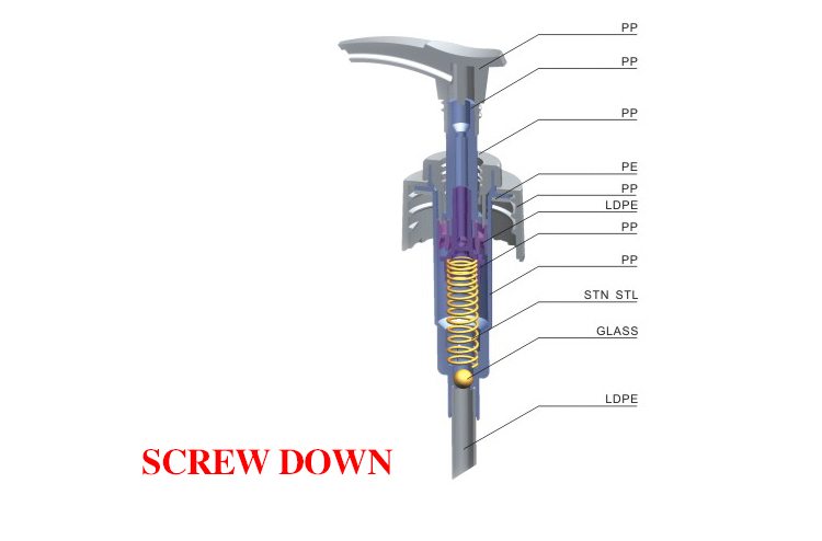 Aluminum Shell Standard Dispensers