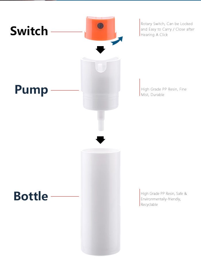 plastic perfume spray bottle