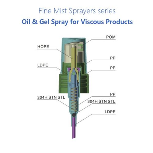 Plastic oil sprayers mister