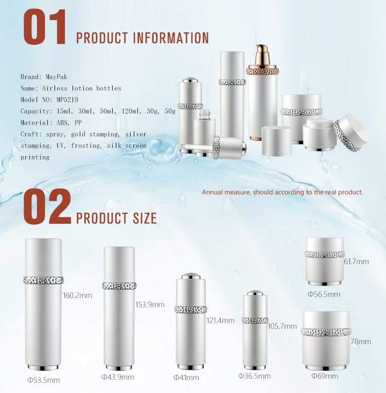 dropper and lotion bottle for cosmetics